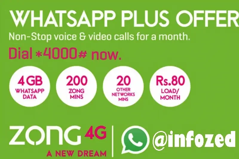 How to Activate Zong WhatsApp Monthly Package