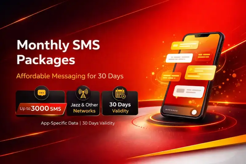 Jazz Monthly SMS Packages