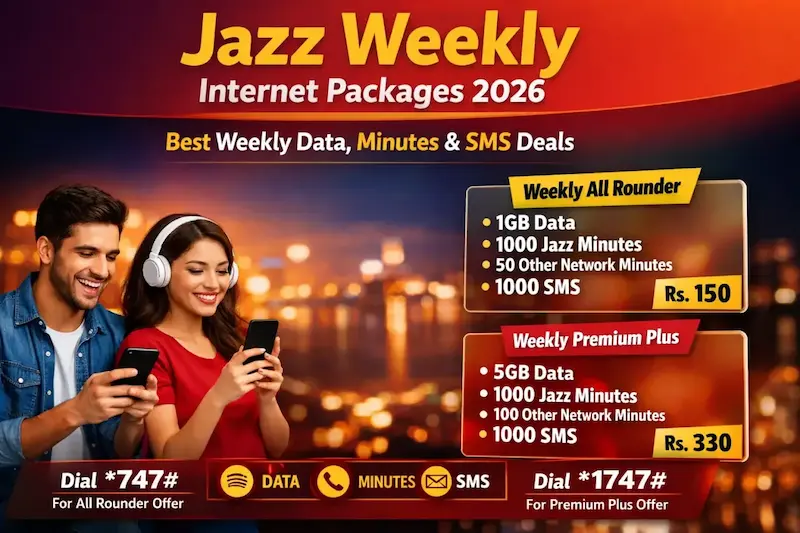 Why Mobilink Packages Are Popular