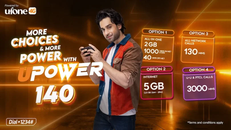 ufone daily packages