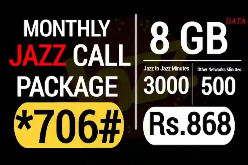 Types of Jazz Minutes Packages