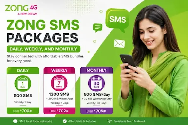 Final Tips Before Activating a Zong 1 Hour Call Package