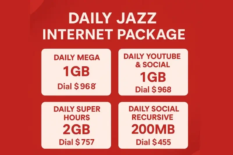 Key Features of 100+ Jazz Daily Internet Package 1GB