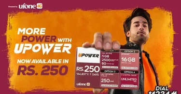 Ufone Net Packages One Day
