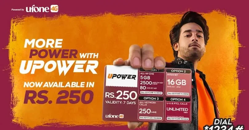 Ufone Net Packages One Day