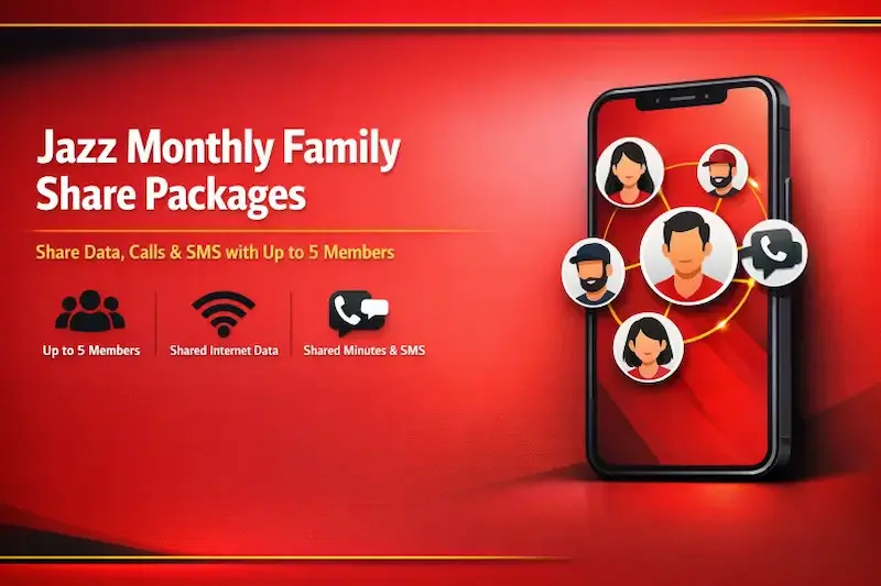 Why Choose a Jazz Monthly Data Package