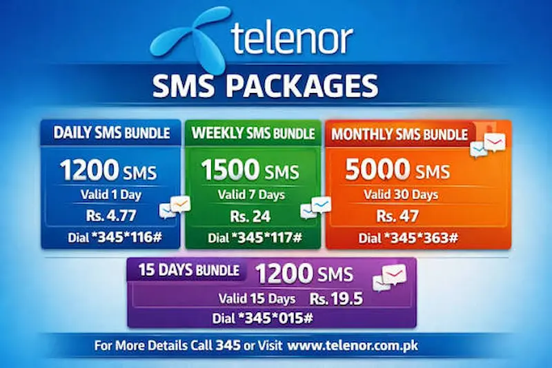 Why Telenor Call Packages Are Popular in Pakistan