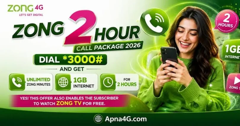 Zong Call Package 2 Hours
