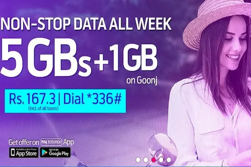 Why Choose Telenor for Weekly Internet Packages?