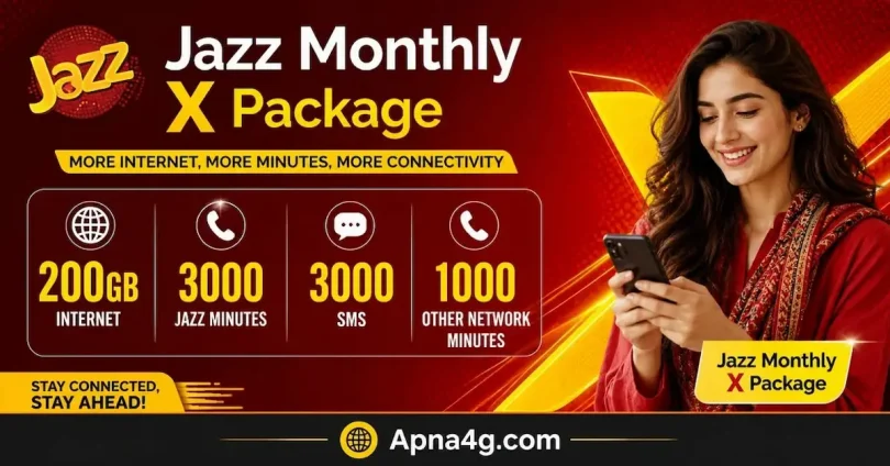 Jazz Monthly Call Package Check Code