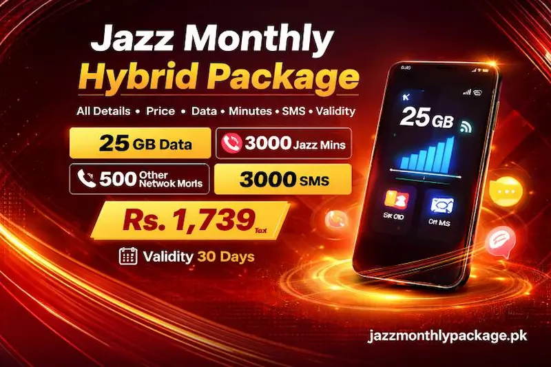 Latest Monthly Jazz Minutes Packages