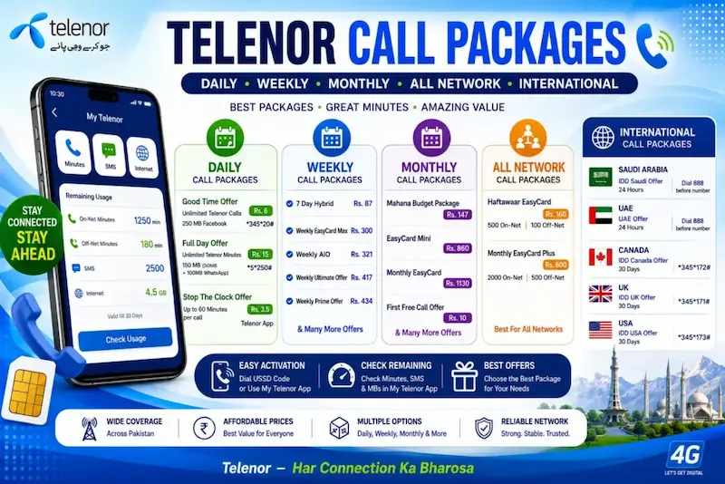 Benefits of One Day Call Package Telenor