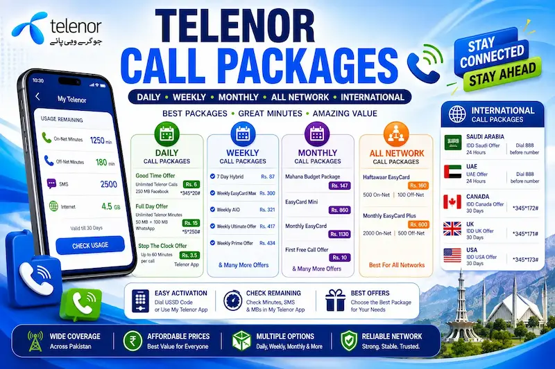 Evo Telenor Packages for Different Internet Needs