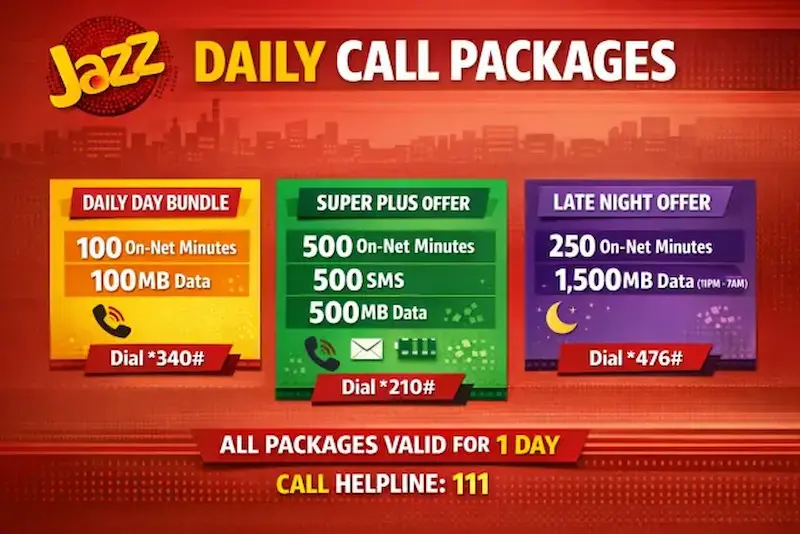 Jazz Call Package Price