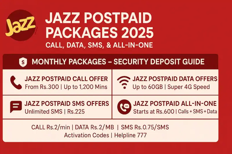 Jazz Internet Packages