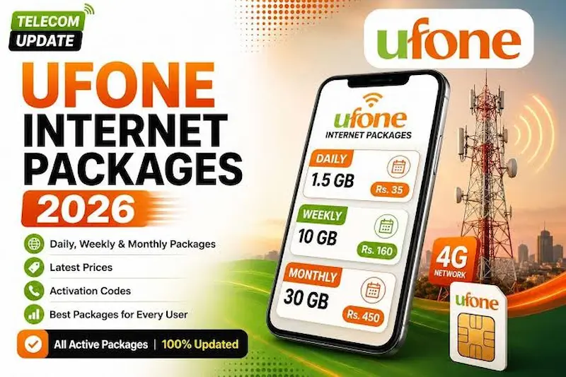 Latest Ufone One Day Net Packages