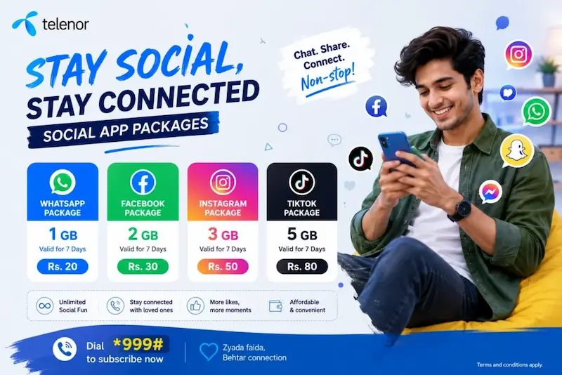 Telenor WhatsApp Package Options
