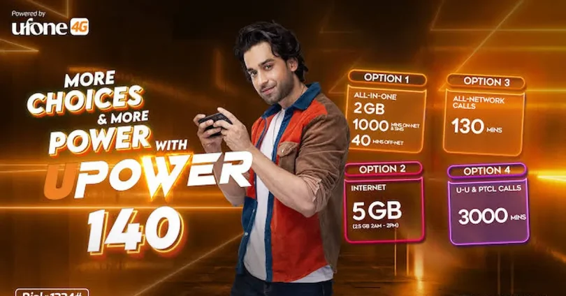 Ufone One Day Package