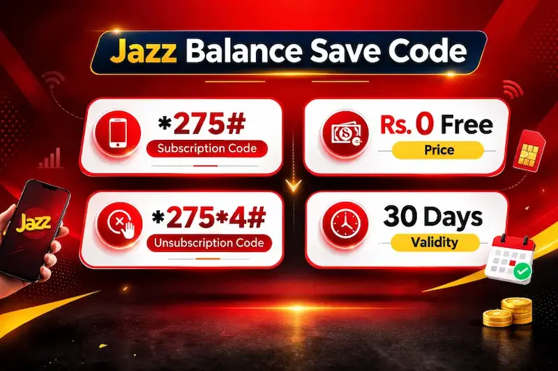 Why Choose Jazz Ka WhatsApp Package