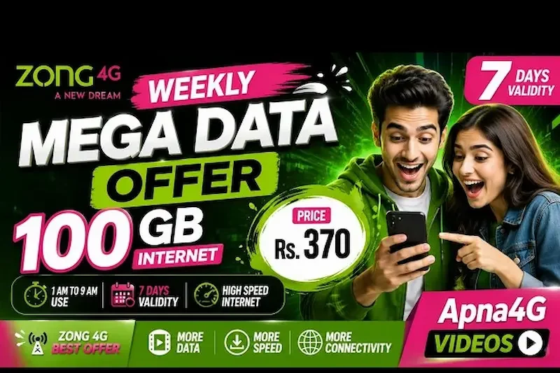 Zong 100 Rs Internet Package
