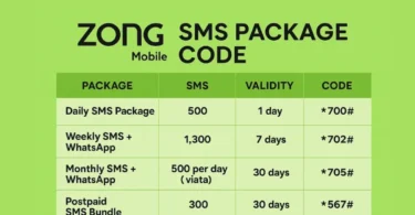 Zong Message Packages Weekly