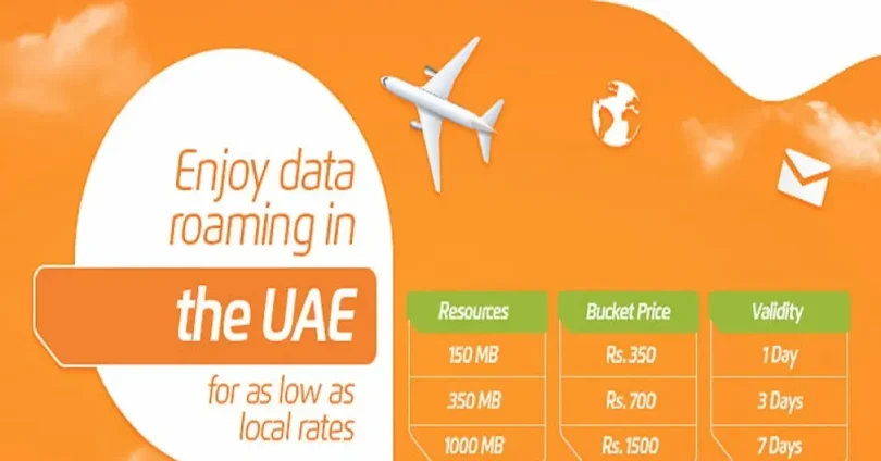ufone daily packag