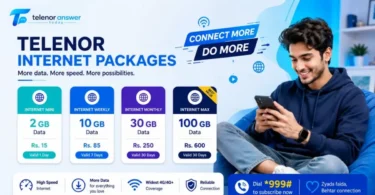 Telenor Internet Package Weekly