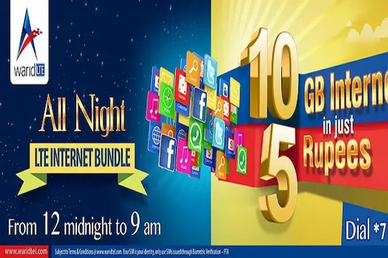 Warid Internet Packages for Daily Use