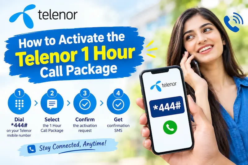 how to activate the telenor 1 hour call package