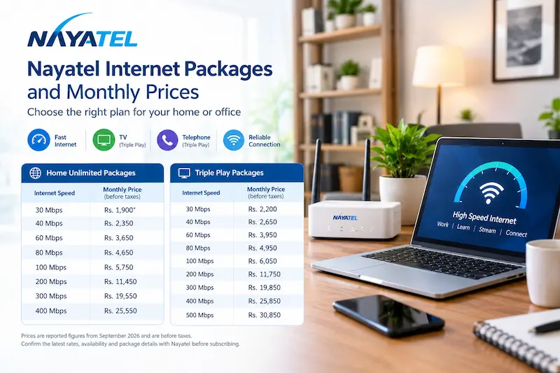 nayatel internet packages and monthly prices