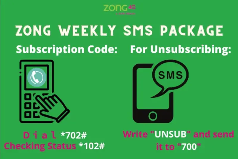 zong weekly sms package